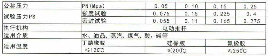 海洋之神590线路检测中心(中国)能源有限公司_产品2992